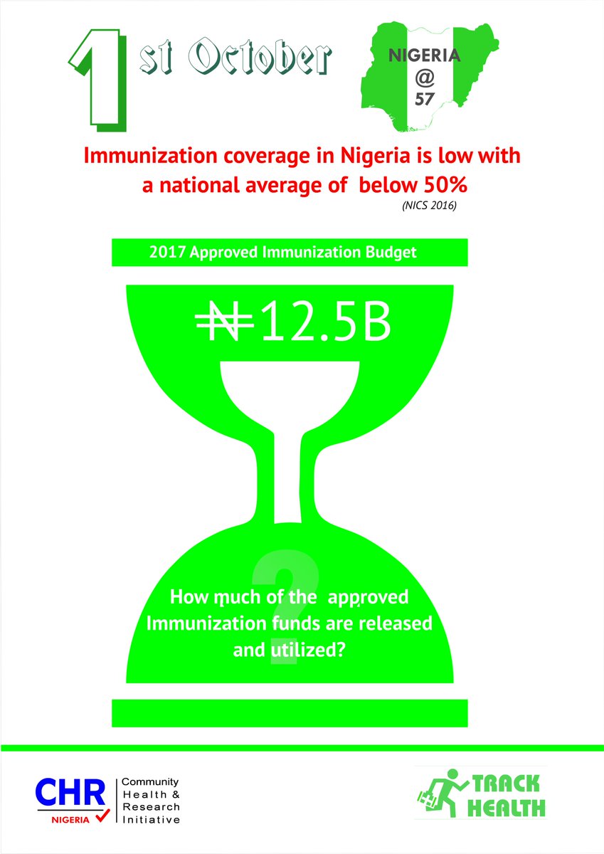 CHRNigeria tweet media