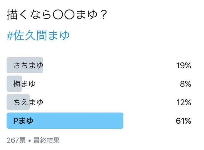 多くを望まないまゆすき 