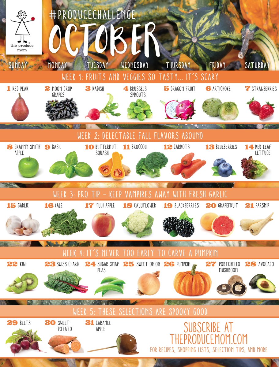 The Produce Moms tweet media