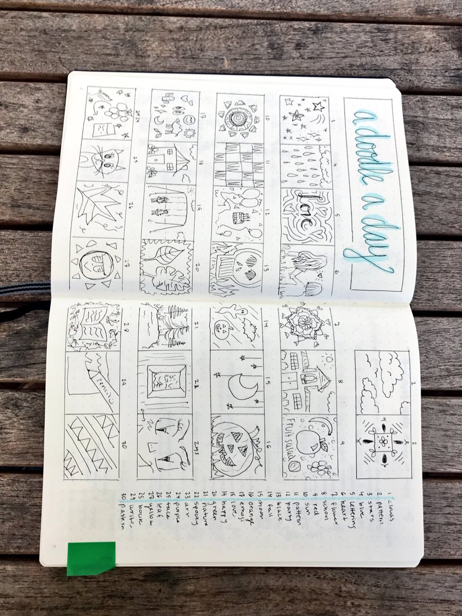 bulletjournals's tweet photo. my doodle a day challenge for september π #bulletjournal #bujo #katstudies https://t.co/xKUX9rbHeh