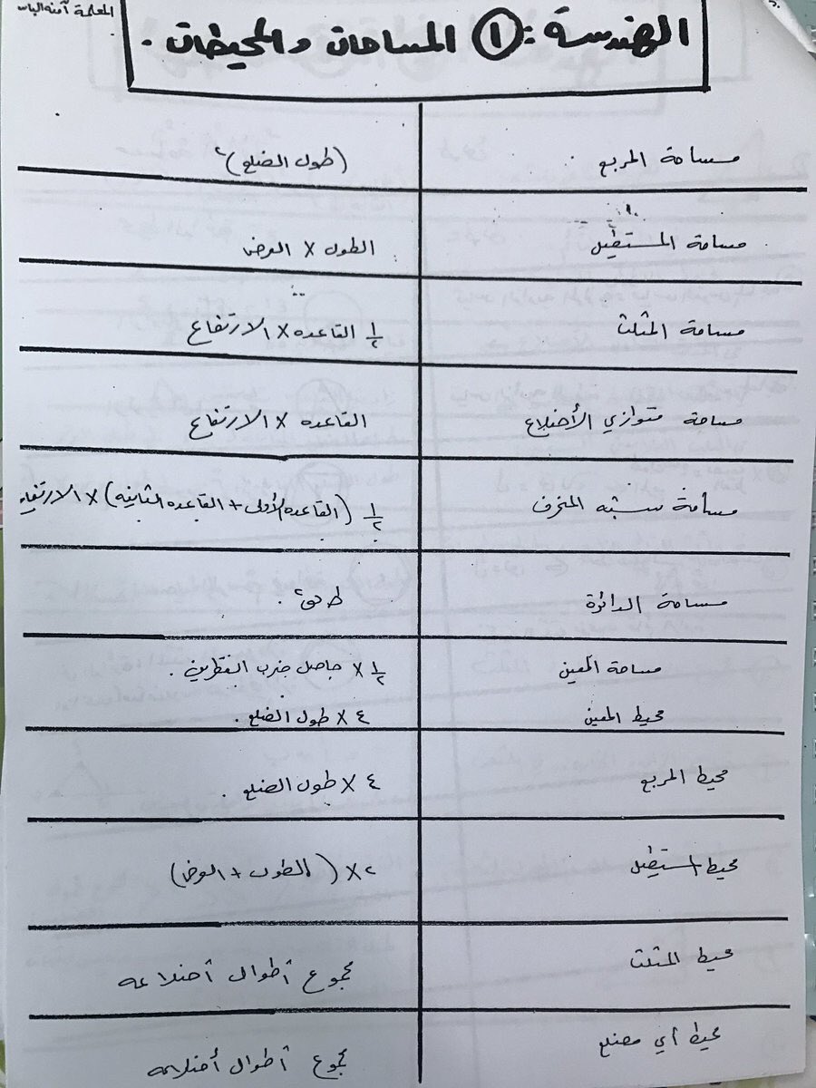 قوانين القدرات كمي Pdf