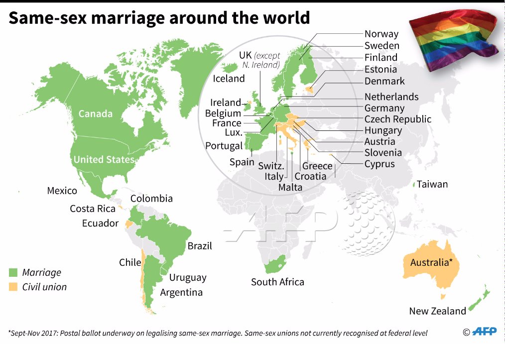 This map shows how america compares to the rest of the world on gay rights