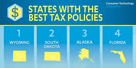 Consumer Technology Association Policy (@cta_policy) on Twitter photo While Congress considers comprehensive tax reform, learn about state policies from <a href="/taxfoundation/">Tax Foundation</a>'s <a href="/JaredWalczak/">Jared Walczak</a> bit.ly/2wrcsh7 While Congress considers comprehensive tax reform, learn about state policies from <a href="/taxfoundation/">Tax Foundation</a>'s <a href="/JaredWalczak/">Jared Walczak</a> bit.ly/2wrcsh7