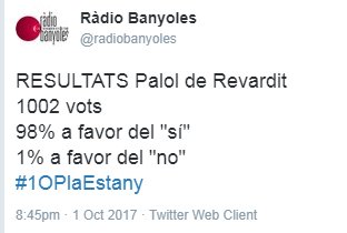 JosPastr's tweet photo. En Palol de Revardit hay empadronadas 470 personas y 982 han votado a favor del sí. Esto promete. https://t.co/HGYgZOVAze