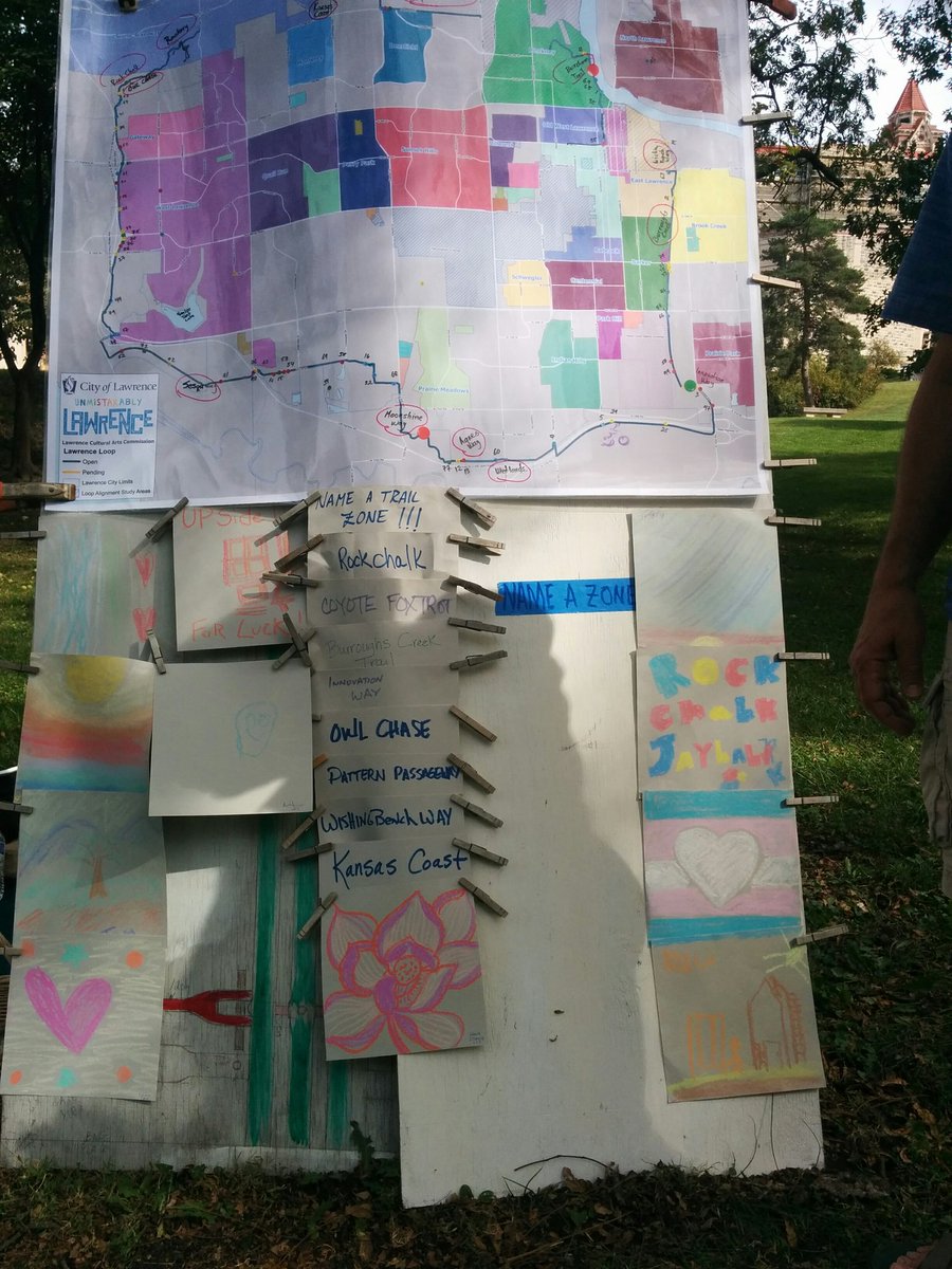 ksmekate's tweet photo. More names for sections of the @LawrenceLoop come to #BackyardBash to add yours. @SpencerMuseum https://t.co/EIk9Vucqt5