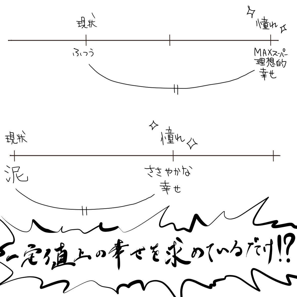 恐ろしいことに気付いてしまったのかもしれない 