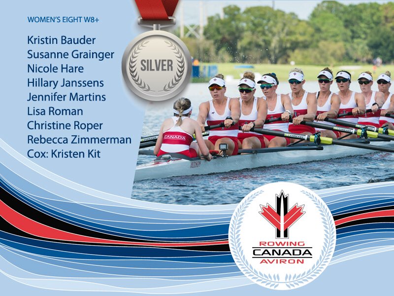 🚩FINAL A RESULT: 🇨🇦W8+ 2nd place @WRCH2017 🔥🔥🔥🔥#TeamCanada #WRChamps