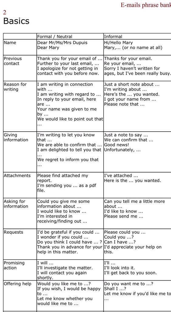 English Mastery tweet media
