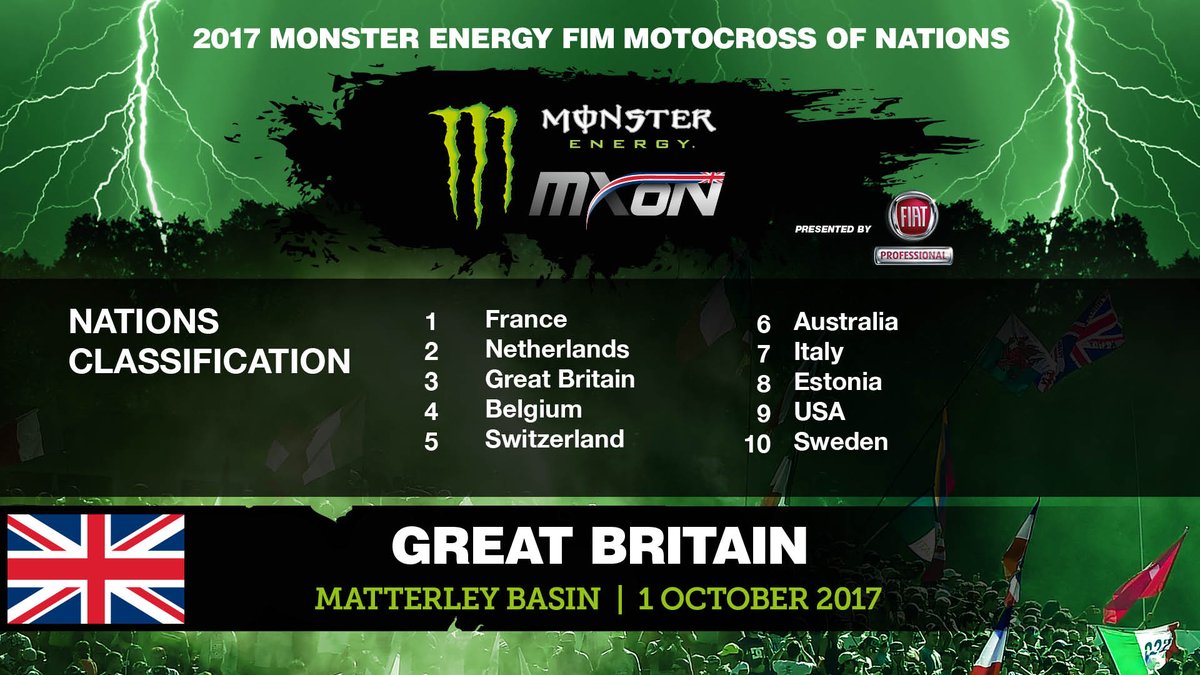 MXoN Nations Classifications! Full results are available HERE results.mxgp.com/mxgp/standings… #MXoN17