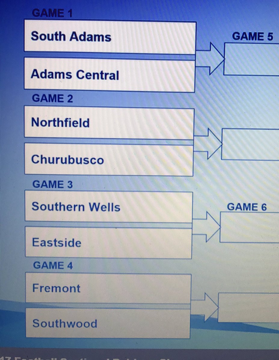 AC_Athletics tweet media