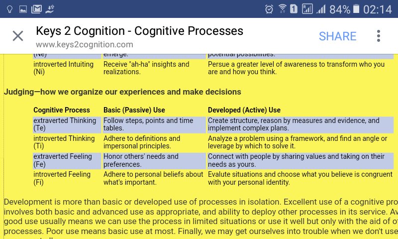 neonblueflame's tweet photo. @TheRealRyanHiga Hi! This'll help determine which INTx you are :)
I'm also an INTx but, leans more towards J. 'Till then! Love your book. https://t.co/V9LxMVKWiT