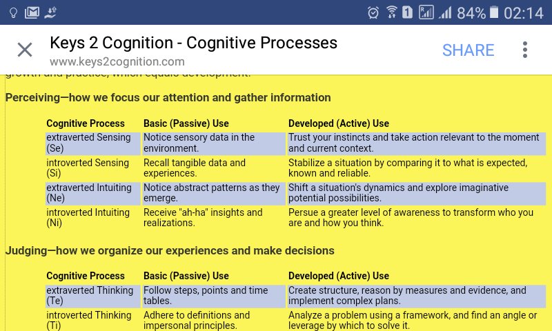 neonblueflame's tweet photo. @TheRealRyanHiga Hi! This'll help determine which INTx you are :)
I'm also an INTx but, leans more towards J. 'Till then! Love your book. https://t.co/V9LxMVKWiT