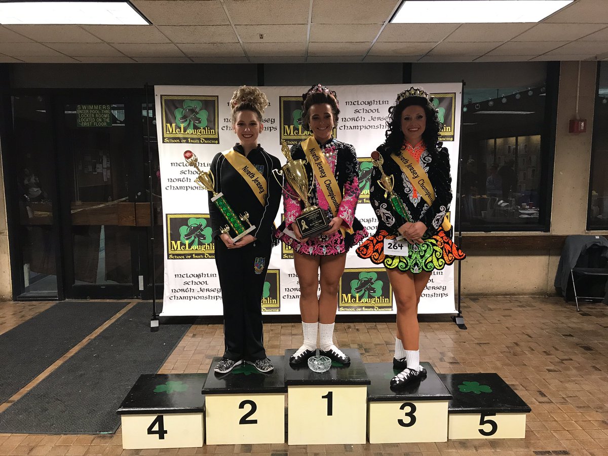McLoughlinFeis's tweet photo. Here are the results for Competition 310  - Open Championship Girls Under 19! Congratulations! https://t.co/jb4yIyC0eo