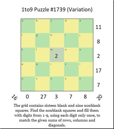 1to9puzzle's tweet photo. The Weekend Puzzle: Figured out by @tharukaa π. Happy solving to othersπ!
https://t.co/JWcsahDYMN β¦
#maths #STEMEdConf17 #hacking https://t.co/u25cYc5931