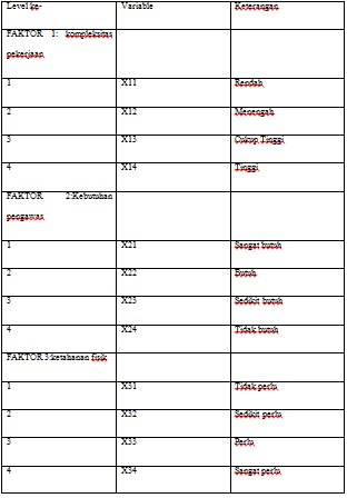 Contoh Evaluasi Karyawan - Detil Gambar Online Contoh Evaluasi Karyawan - Detil Gambar Online