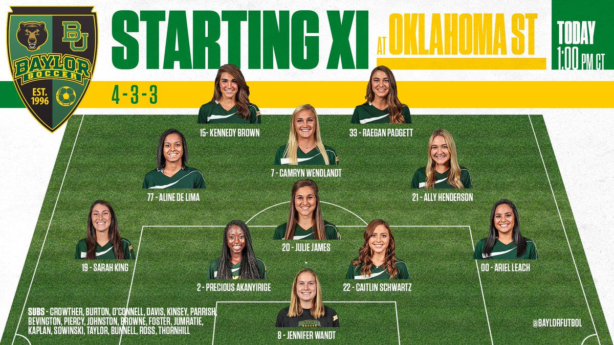 BaylorFutbol's tweet photo. #SicOSU Starting XI 

#SicEm https://t.co/HzrahAvMIb
