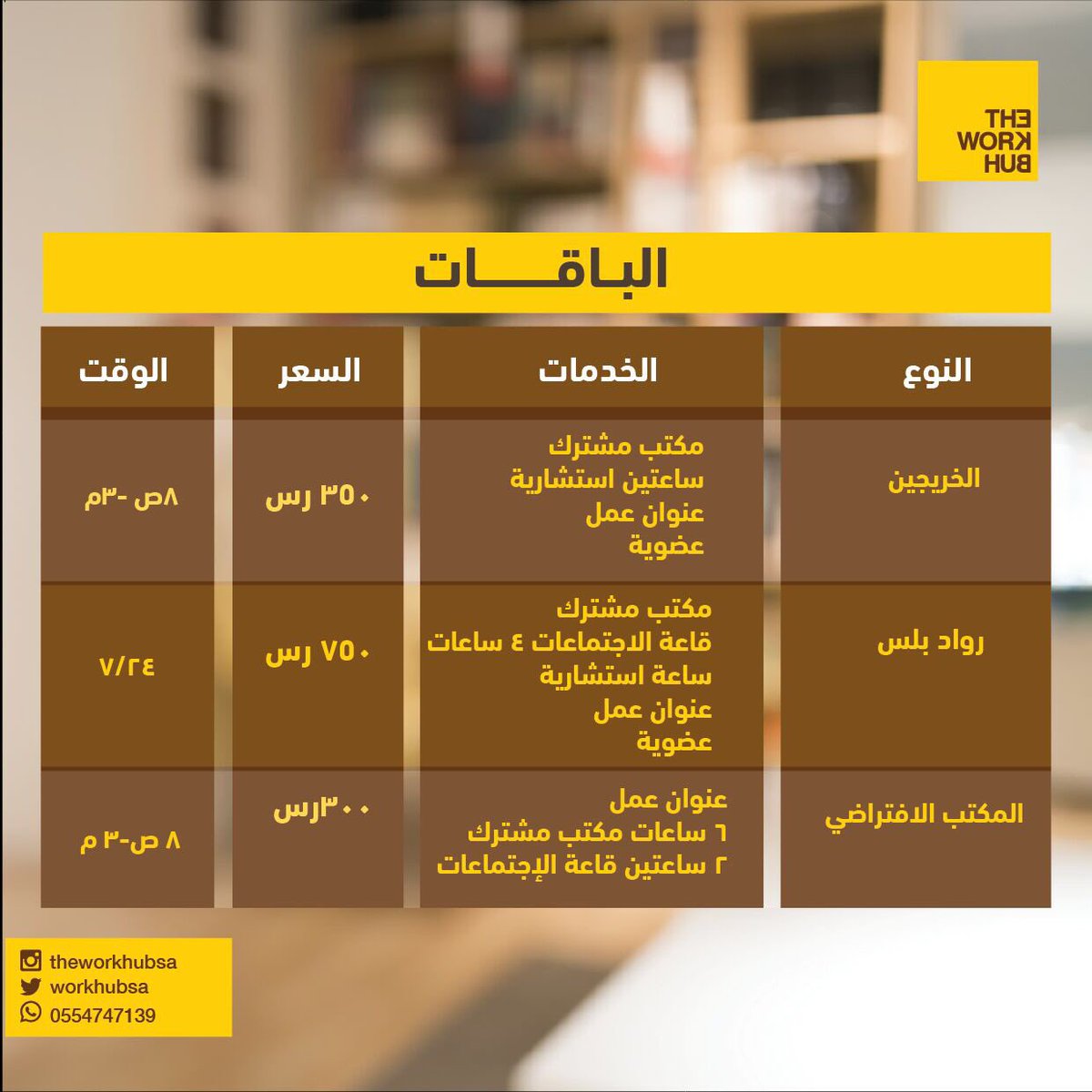 thewh13's tweet photo. ملتقى العمل يساعدك على نمو مشروعك بشكل اسرع #السعوديه_مملكه_الانسانيه https://t.co/xnGbWvH3bE