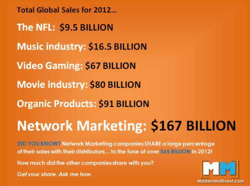 TeraShull's tweet photo. #networkmarketingisthefuture #joinourteam #Opportunity #biozen #worldgn https://t.co/Aa8tNdX3O2