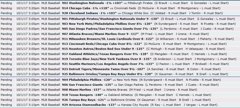 nikhil7av's tweet photo. Last day off #MLB #Regular_Season 😭Going too miss #MLBCards here is a Free #MLBCard for today! #FreeTips #FreePicks #MLBPicks 🧢⚾️🇺🇸🍀👍 https://t.co/JKSQrekQxY