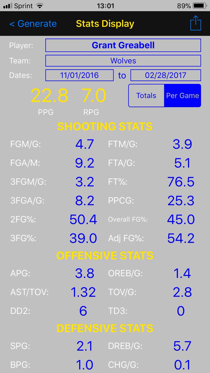 DGreabell's tweet photo. Hoop season is almost here! Track your players or teams stats w/ Statimatix.  On the App Store. https://t.co/nM7KIK4dF1 @GreggRosenberg1 https://t.co/h15aIVpikf