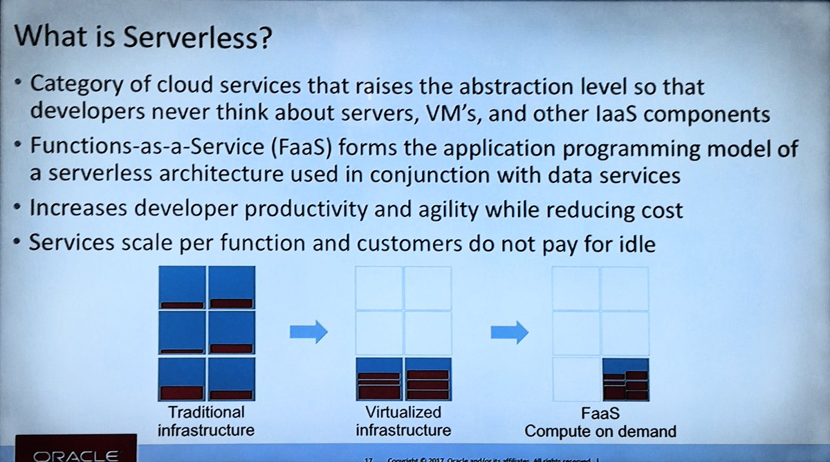 robertvanmolken's tweet photo. What is Serverless? #Oracle Container Native #Serverless Stack #Oow17 @dev_champions https://t.co/lM33hEQpW4