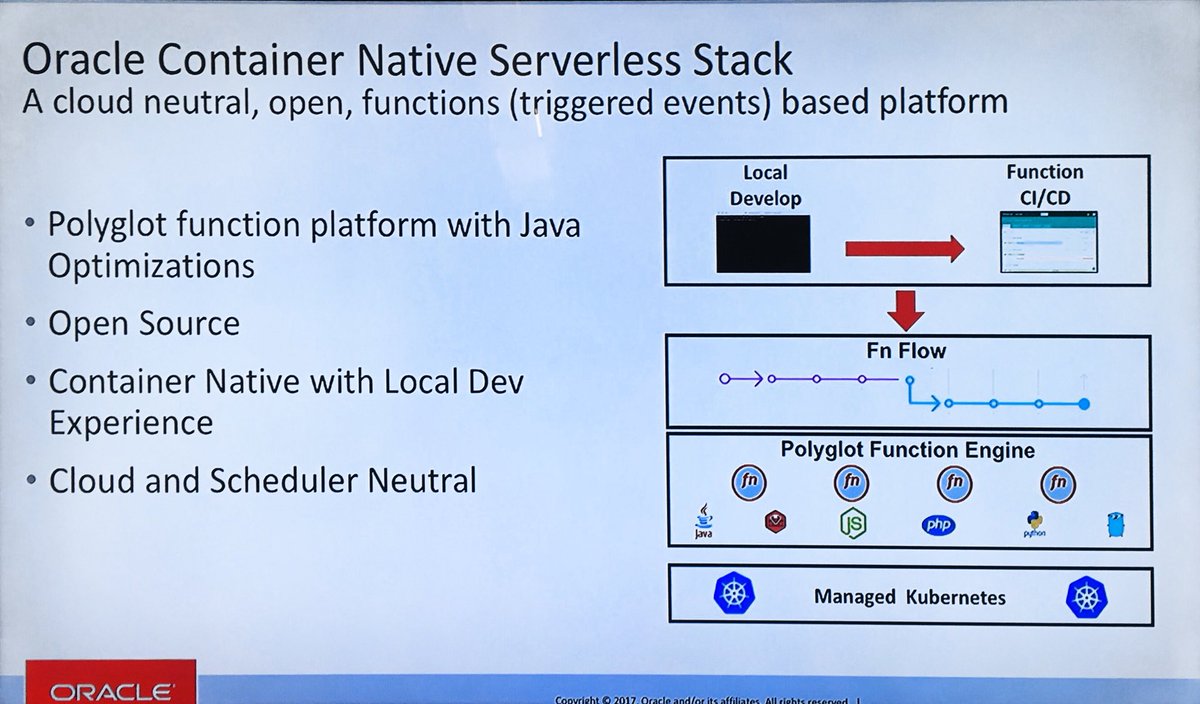 robertvanmolken's tweet photo. What is Serverless? #Oracle Container Native #Serverless Stack #Oow17 @dev_champions https://t.co/lM33hEQpW4