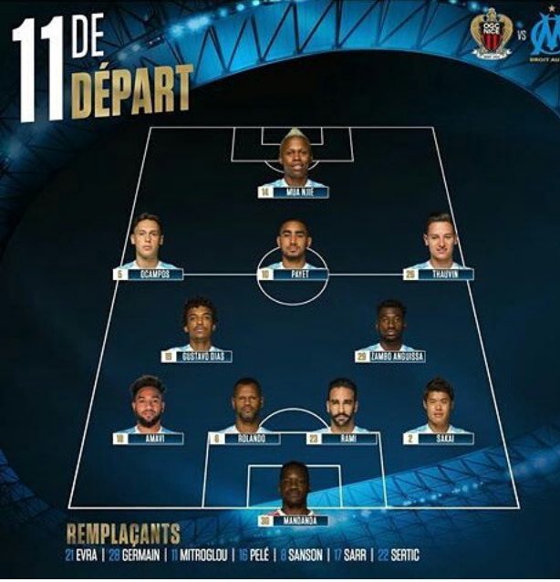 XI #TeamOM vs #OGCN #OGCNOM