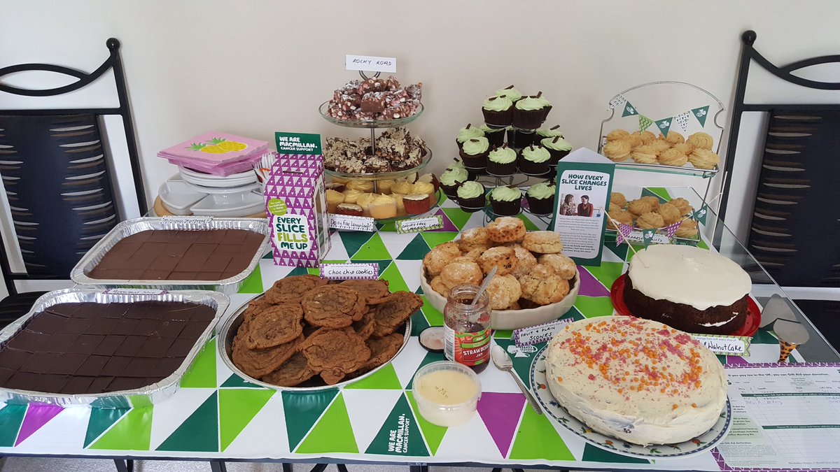 #macmillancoffeemorning2017 in my house yesterday. £180 raised @macmillancoffee <a href="/macmillancancer/">Macmillan Cancer Support</a>