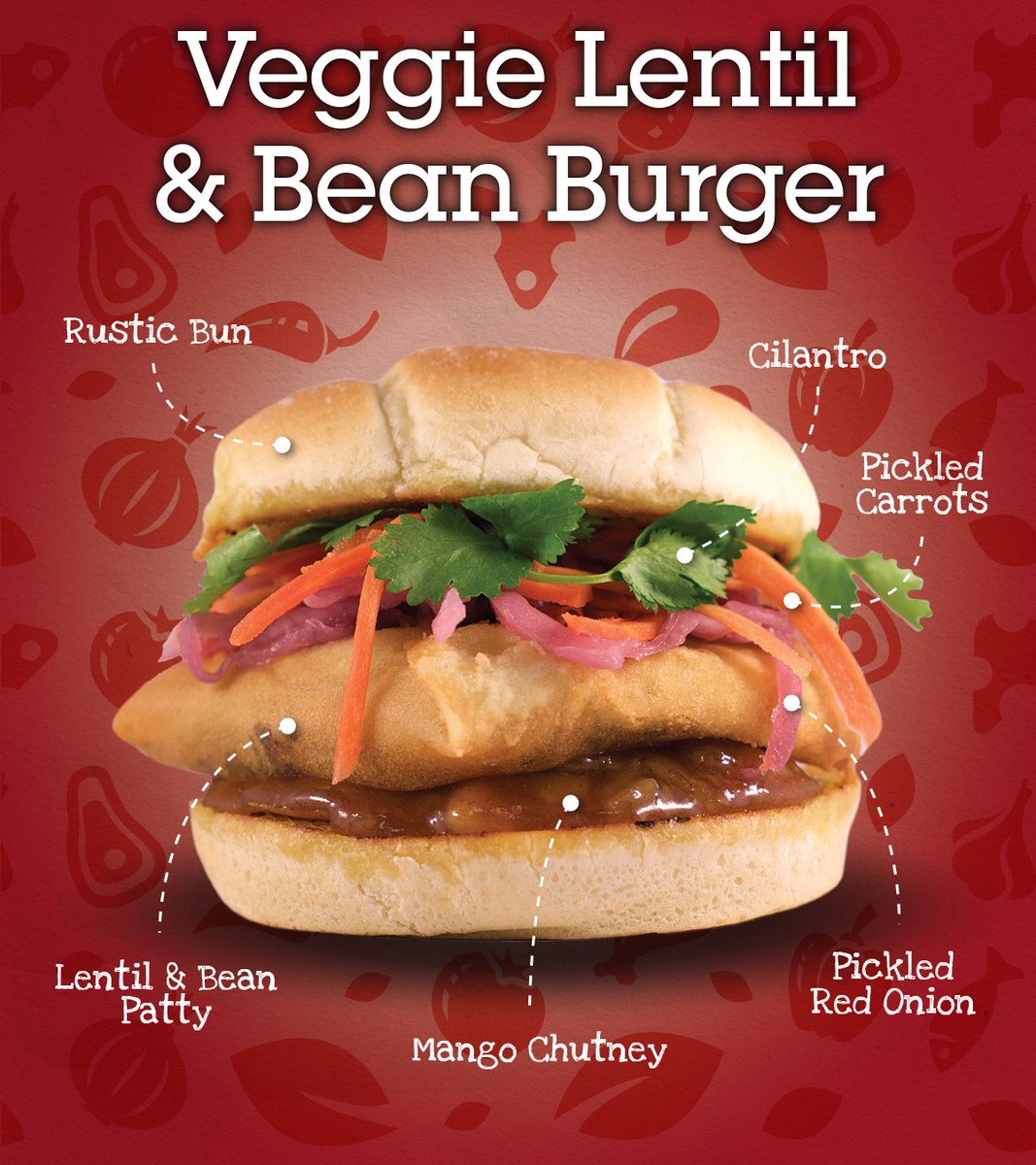 CheeseCurds's tweet photo. Happy World #VegetarianDay! We got a couple options that may delight you. #veggieburger #veggiepoutine #madeinhouse #Halifax #Oromocto https://t.co/jkvwOSVWW9