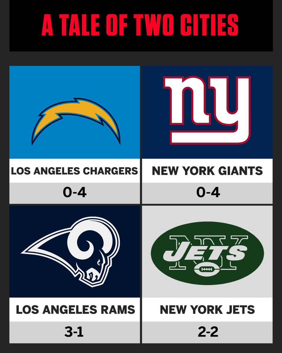 SportsCenter tweet picture