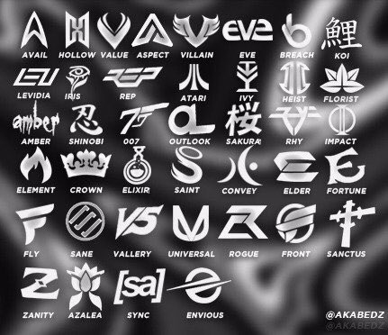 FrontGhostt's tweet photo. Like and Retweet if You been in these Teams!! https://t.co/qNK3DJ1h9e