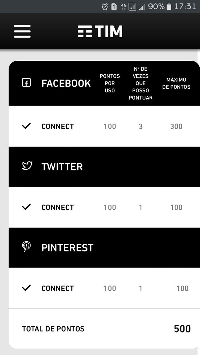 Pelo que entendi não precisa mais de...
Twittar e ReTwittar
Pin e RePin
É isso mesmo??