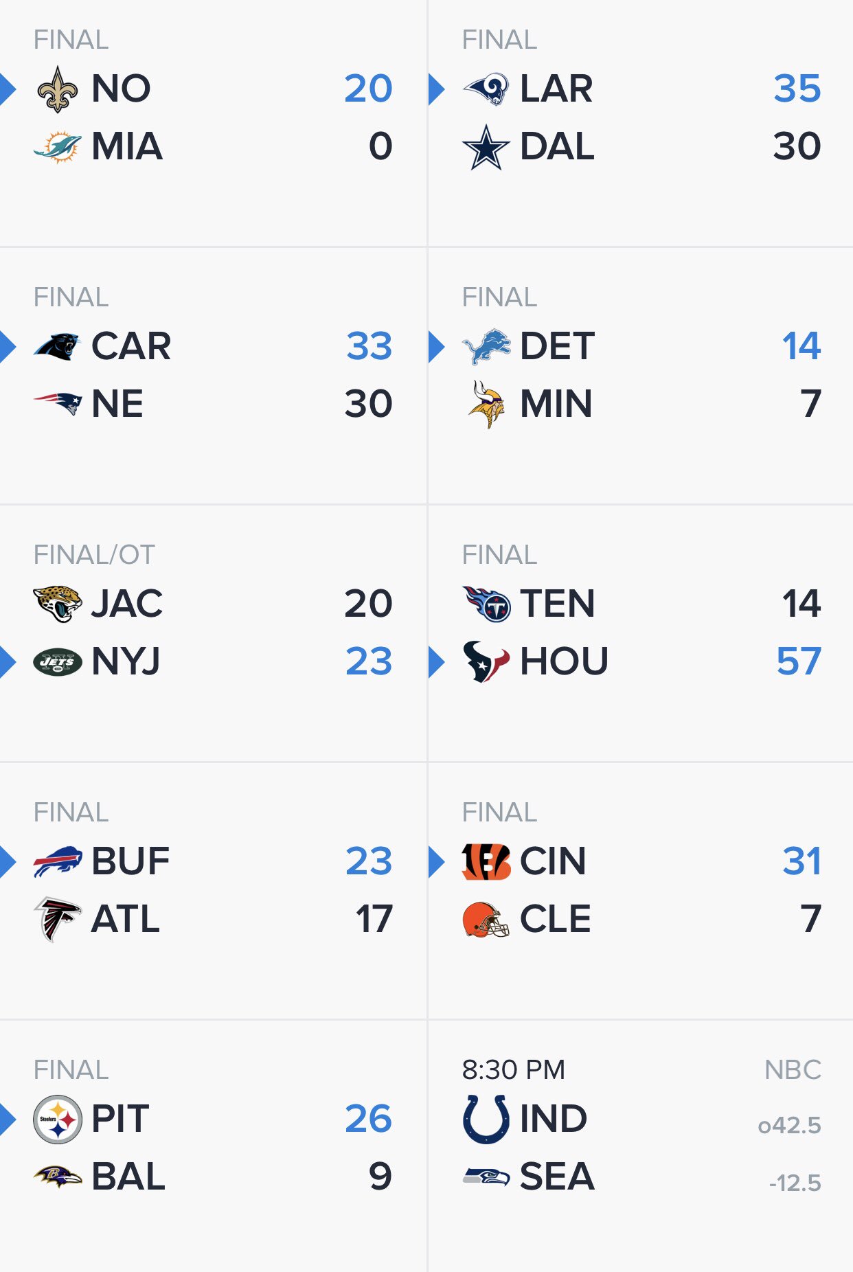 google give me all the nfl scores for today