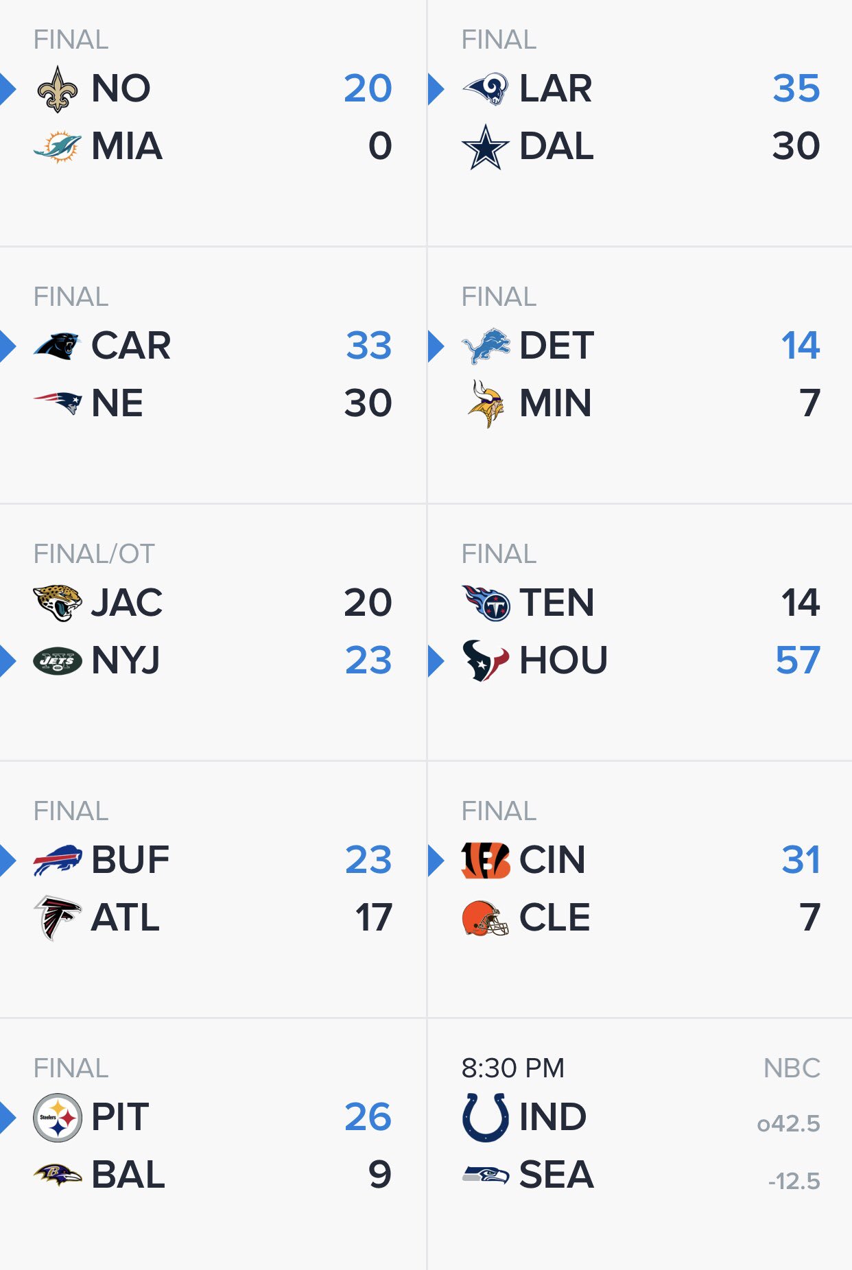 Anchor Active on X: 'Here's your scores for the games earlier today. #nfl # scores  / X