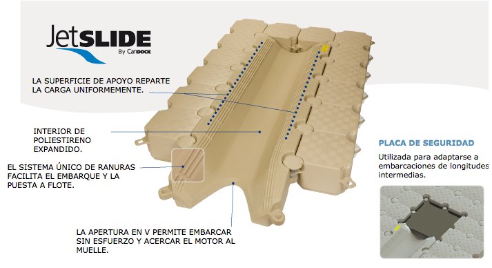 candock_arg's tweet photo. El Jetslide es un muelle seco para embarcaciones desde motos de agua hasta barcos de 9m y 2.730 kgs de peso. #jetski #motodeagua #lancha https://t.co/uBbgbaO150