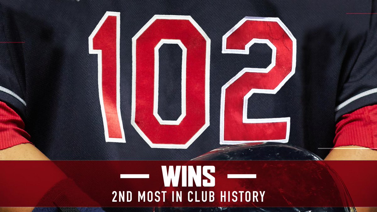 CleGuardians's tweet photo. How would we describe our 2017 season in three words?

Incredible.
Historic.
Merciless.
Insatiable.
Jackhammer. https://t.co/gcIjej4JJX