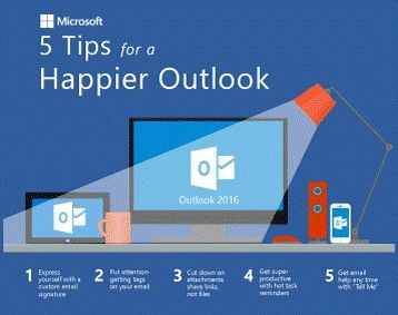 Office365_Tech's tweet photo. Learn Office 365 fast with the new Office Training Center! https://t.co/a0bLy867S6 https://t.co/FXMhvCmSyY