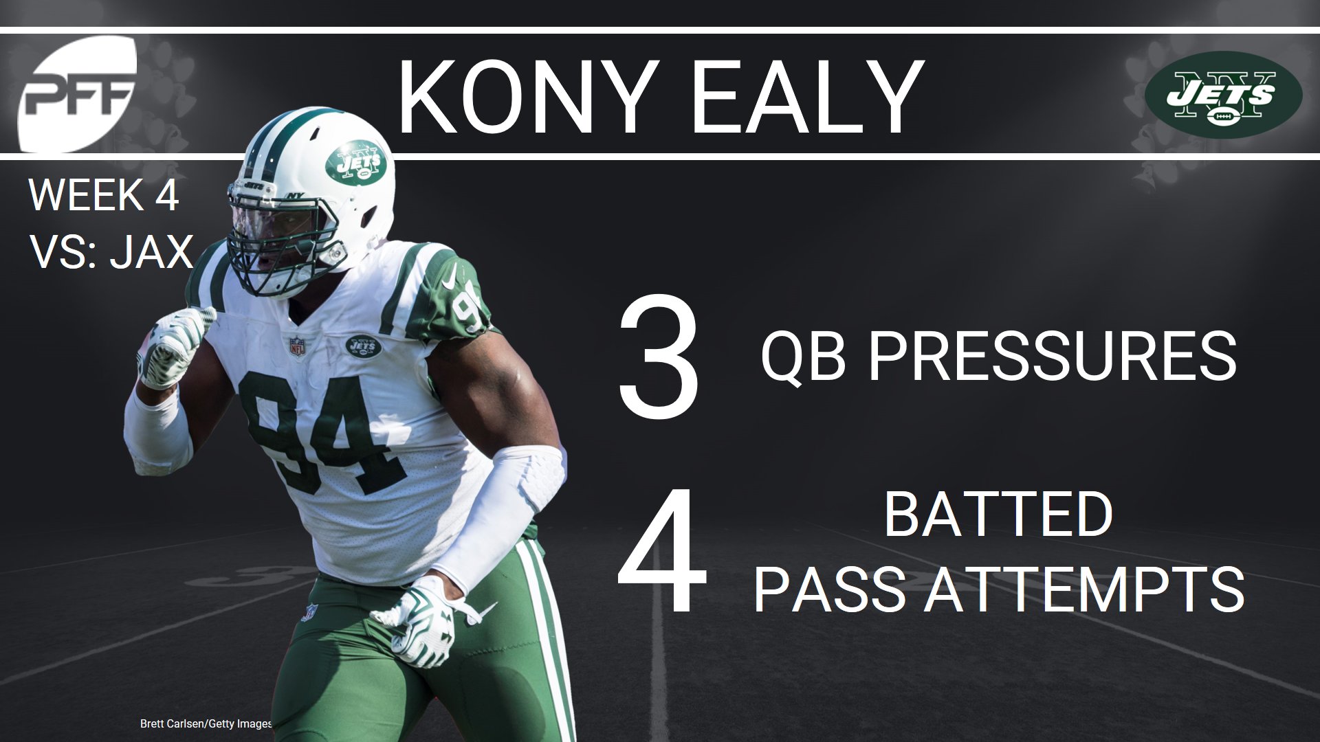 Kony ealy jersey sales