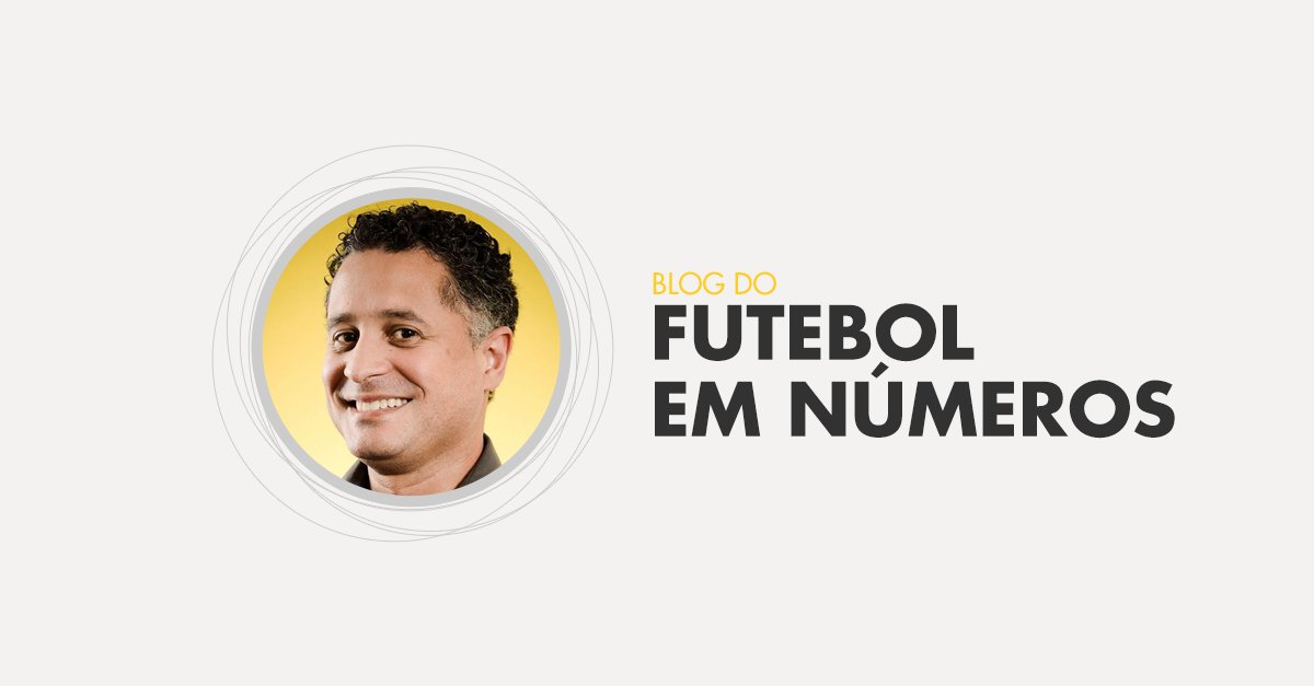 Futebol em Números:  São Paulo tem melhor média de público no Brasil em 2017 trib.al/L9jSgBg