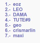 gamespain84's tweet photo. bracket final de gamespain y suplentes  , martes 17:00 hora españa https://t.co/FlnV8YUfWG