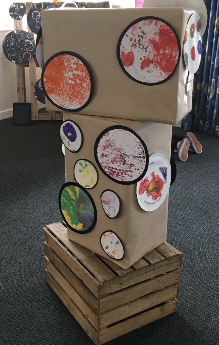 HomesteadNurse4's tweet photo. @DotClubConnect @EYTalking Vashti inspired us to hold our own exhibition! Every child an artist #MakeYourMark #DotDay https://t.co/lIu66pZuFD
