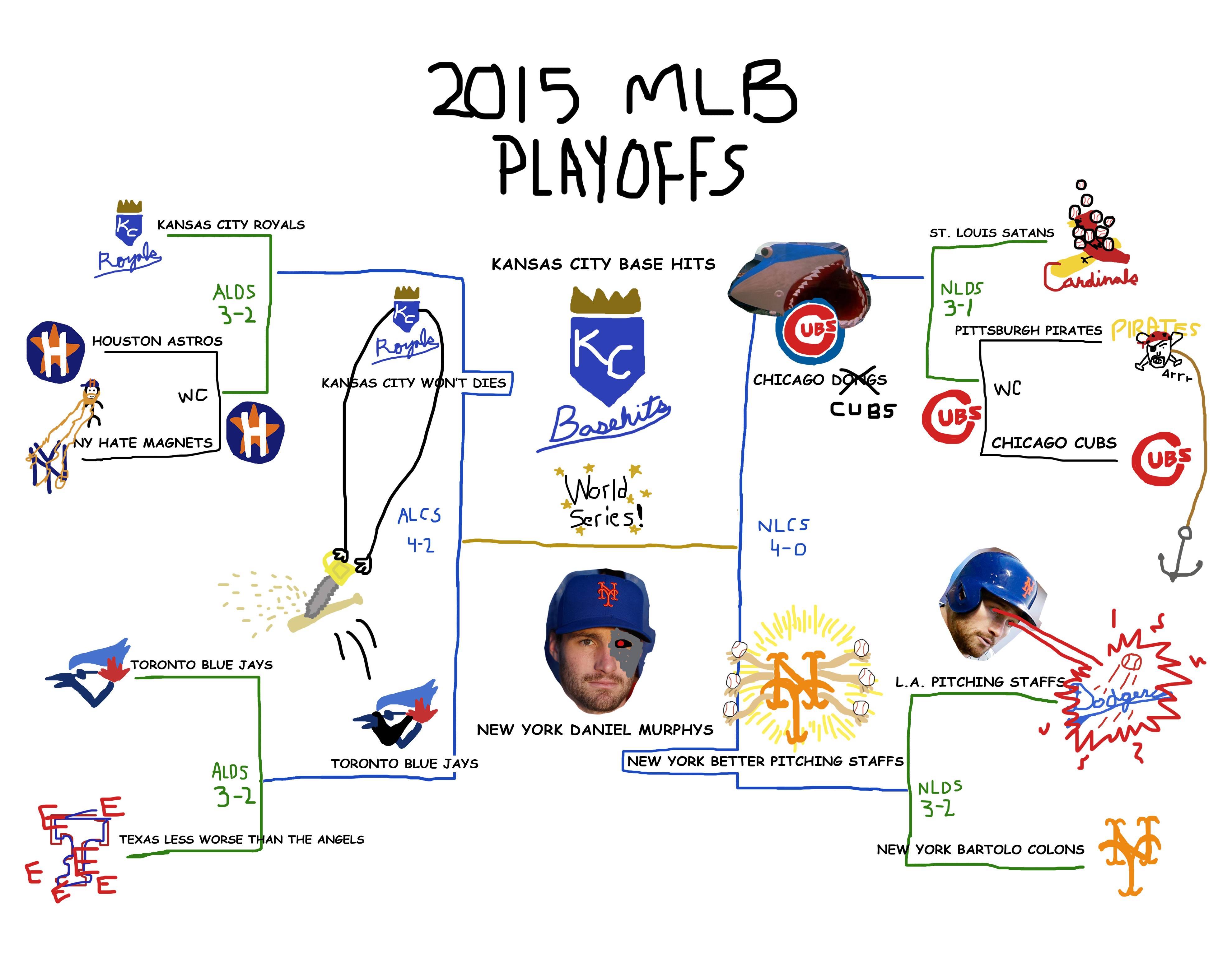2015 on sale mlb playoffs