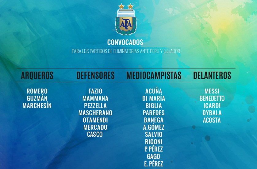 Squad vs Peru and Ecuador