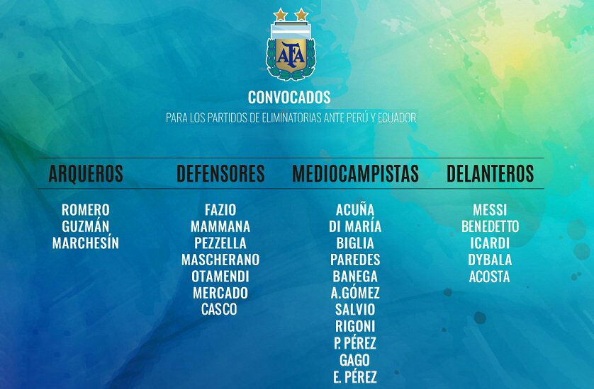 inforedonda's tweet photo. #Sampaoli completó la lista de convocados para #Perú y #Ecuador. https://t.co/ivvidl1FDc