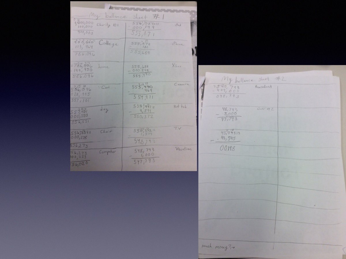 DZscholars's tweet photo. Million Dollar Project! Ss use place value, estimation, addition &amp; subtraction to spend $1 mil before the deadline! @mckmustangs #petk12 https://t.co/G2Z1hwAPiA