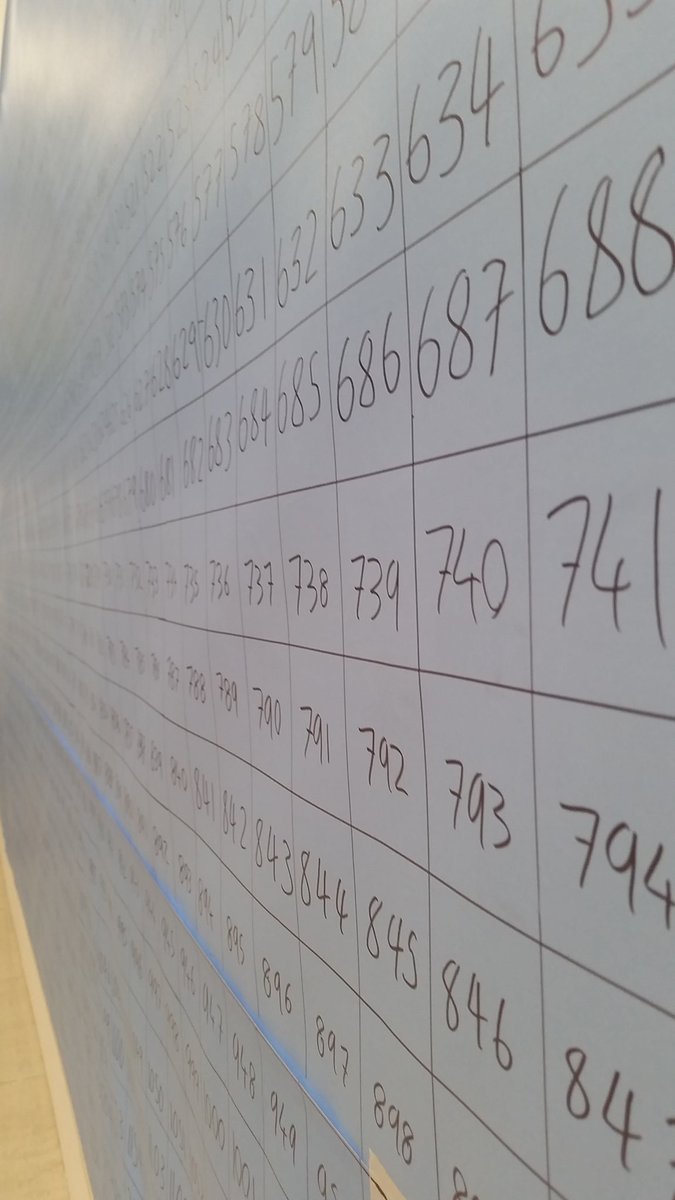 SporeDesign's tweet image. Working on a project for Centre City...what could it be? #numberwang