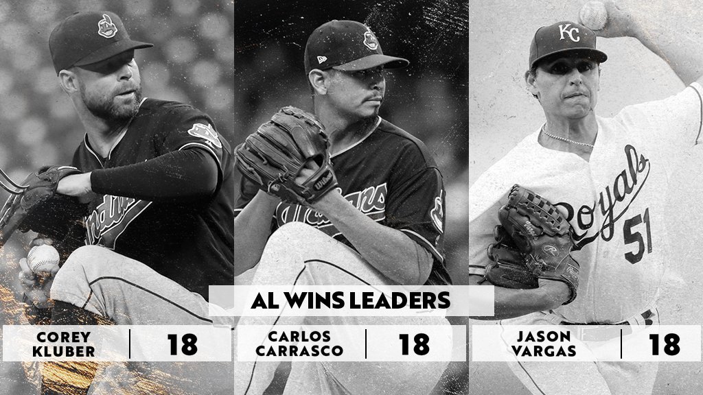 Los líderes en MLB tras finalizar la temporada regular Serpentineros