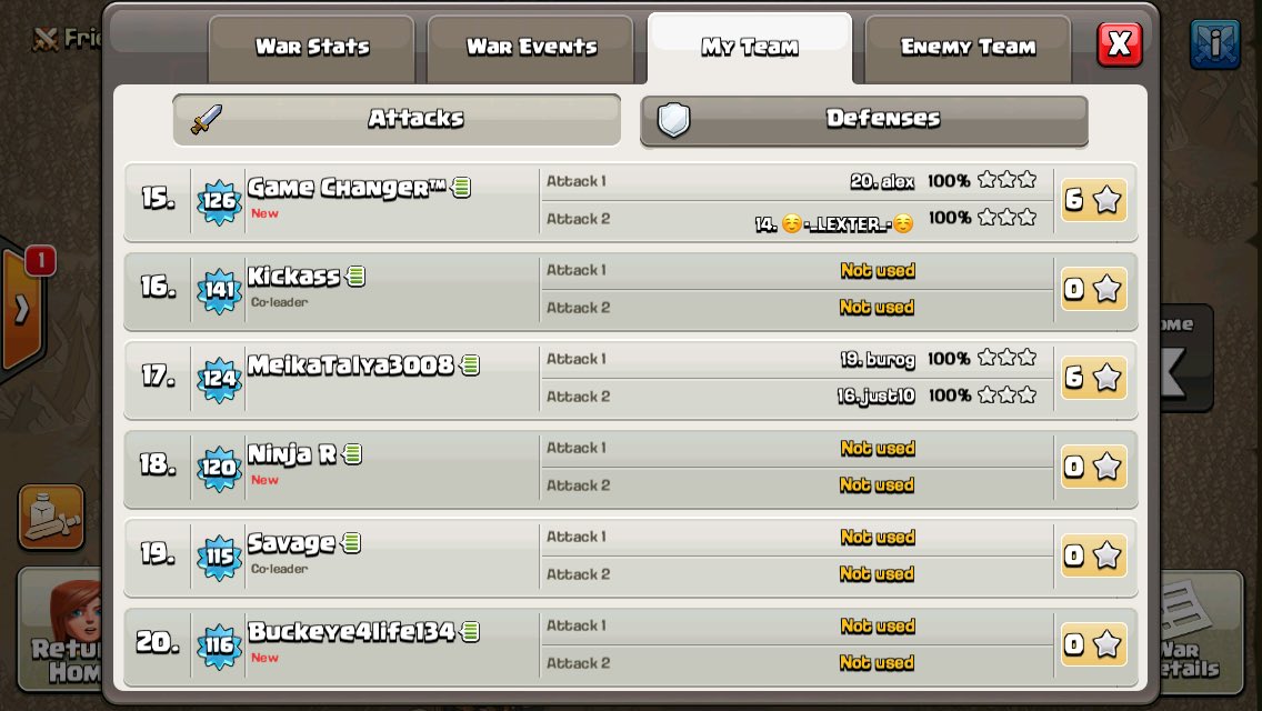Global_Warring's tweet photo. 4 hours in and th 9s go 14 for 14🔥😤💪🏽🌎 let's the scouts begin @circleofclans @LWCW_COC https://t.co/eJ0ApuTXxV