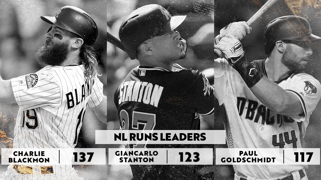 Los líderes en MLB tras finalizar la temporada regular Serpentineros