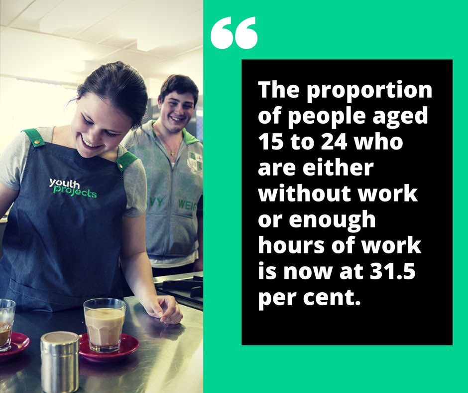 Youth_Projects's tweet photo. Getting early school leavers back into learning and work asap is vital to cutting youth #homelessness https://t.co/wSm4XJavvv